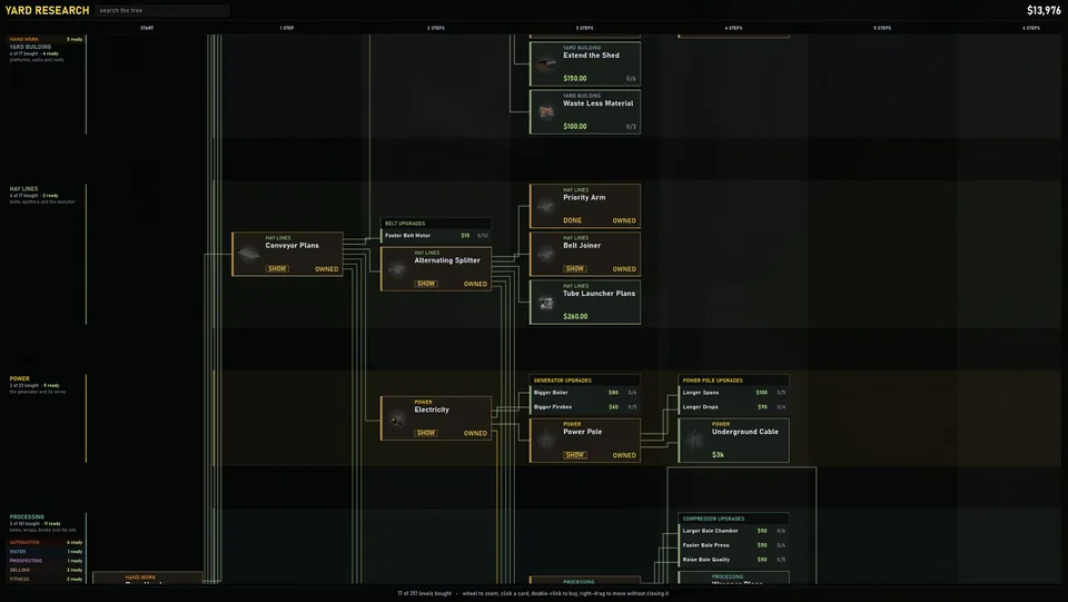 In-game tech tree interface with upgrade nodes